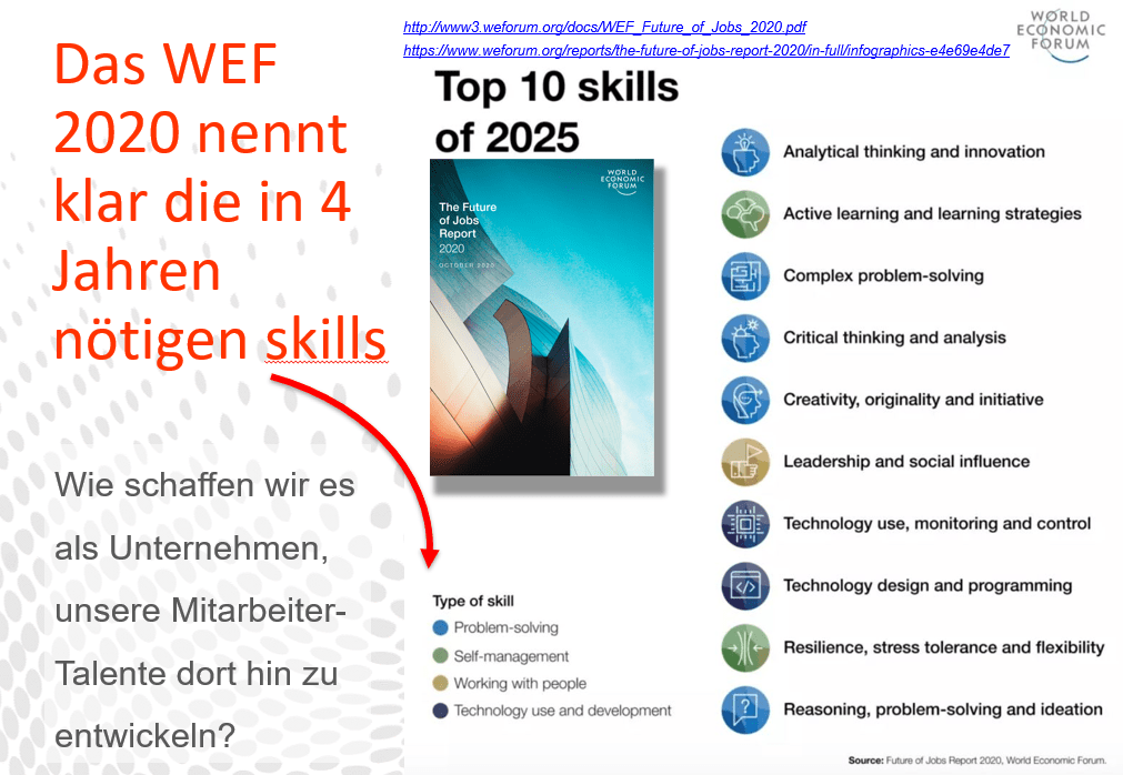 WEF Future Skills